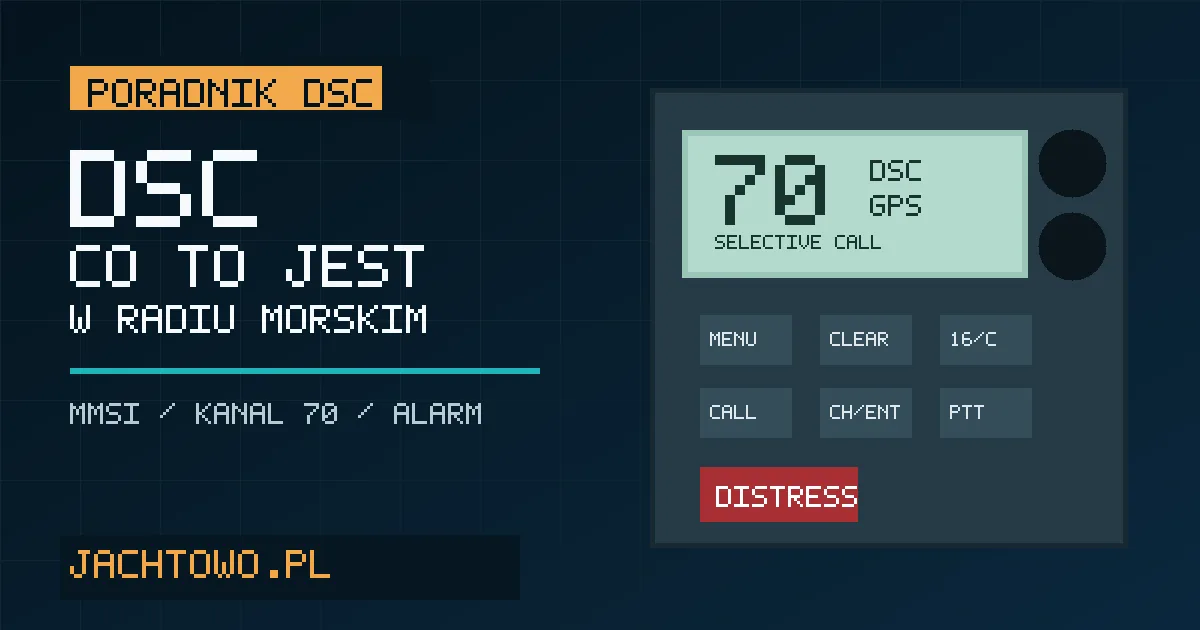 Grafika poradnika o DSC w radiu morskim z kanałem 70, MMSI, GPS i przyciskiem DISTRESS